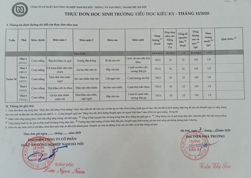 Thực đơn Bán trú tuần 14